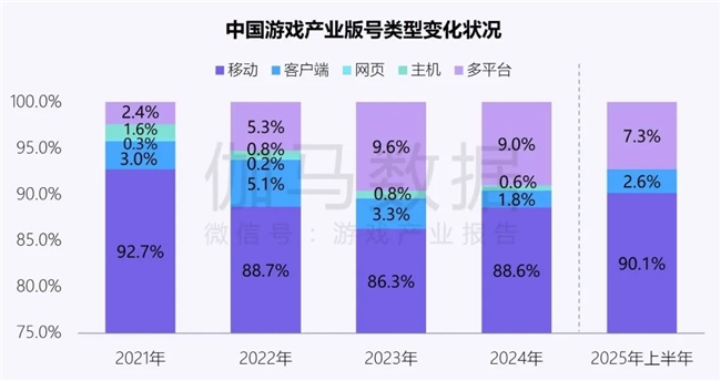 新质生产力报告：企业强化AI投入4成头部新品研发技术突破(图7)