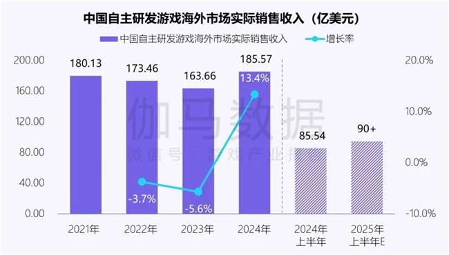 新质生产力报告：企业强化AI投入4成头部新品研发技术突破(图10)