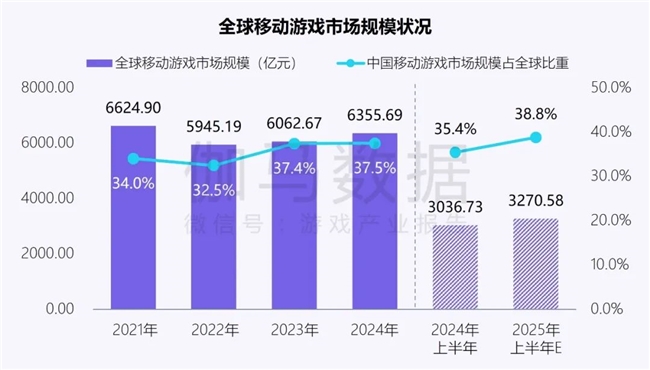新质生产力报告：企业强化AI投入4成头部新品研发技术突破(图11)