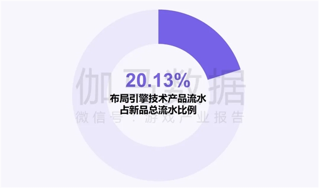 新质生产力报告：企业强化AI投入4成头部新品研发技术突破(图17)