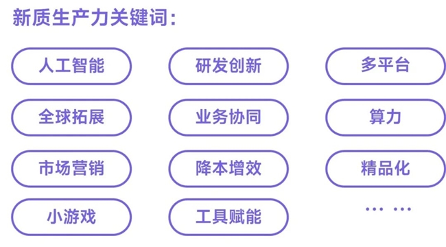 新质生产力报告：企业强化AI投入4成头部新品研发技术突破(图20)