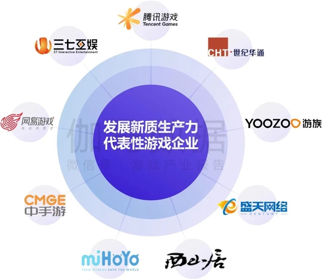 新质生产力报告：企业强化AI投入4成头部新品研发技术突破(图21)