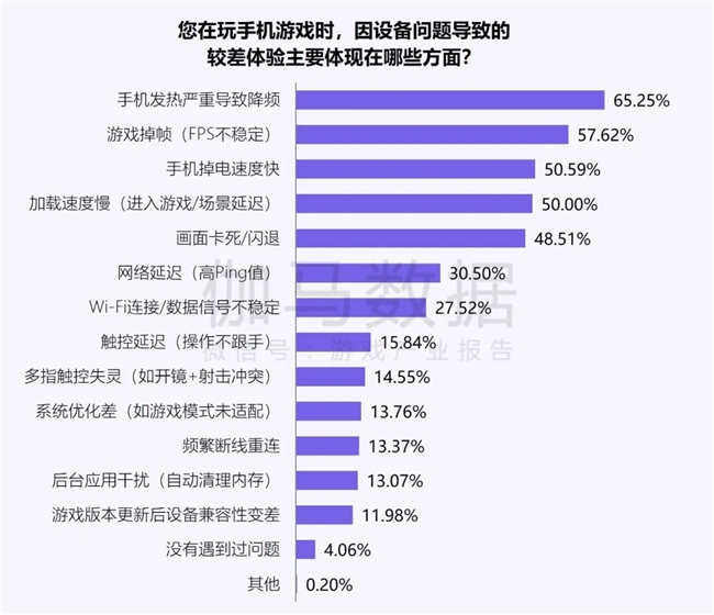 新质生产力报告：企业强化AI投入4成头部新品研发技术突破(图34)