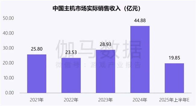 新质生产力报告：企业强化AI投入4成头部新品研发技术突破(图35)