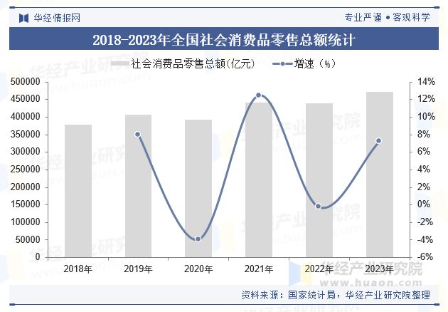 2024年中国数据智能应用软件行业现状及展望（市场规模、产业链、市场结构及重点企业）「图」(图4)