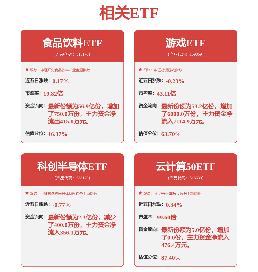 中科曙光：与中科星图签署合作开发框架协议(图1)