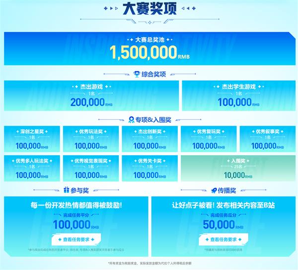 300万奖池已就位轻游梦工坊邀你零代码搭爆款(图2)