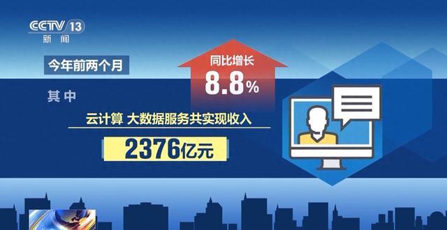 人工智能对软件开发有何影响？来看专家解读(图1)