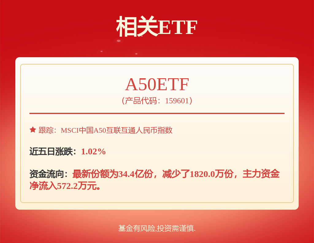 股市必读：京东方Ａ（000725）7月30日披露最新机构调研信息(图1)