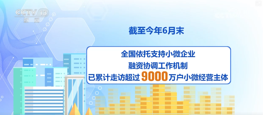 向“新”集聚！货币政策“精准滴灌”发力金融产品“量体裁衣”服务实体经济(图4)