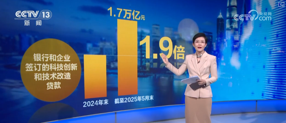 向“新”集聚！货币政策“精准滴灌”发力金融产品“量体裁衣”服务实体经济(图8)