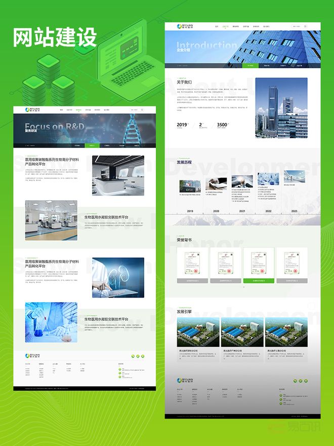 网站建设公司选择指南—值得关注的专业团队整体一览(图1)