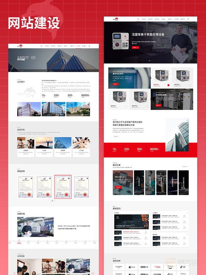 网站建设公司选择指南—值得关注的专业团队整体一览(图2)